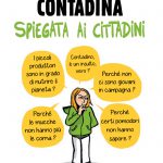 Illustrazione di un cittadino pensieroso circondato da bolle vocali con domande sull'agricoltura contadina, come "Perché certi pomodori non hanno sapore?"; loghi di imprenditori agricoli italiani in basso.